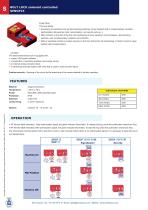 Safety interlocks for industrial machinery & areas - 10