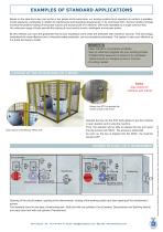 Safety interlocks for industrial machinery & areas - 5