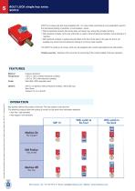 Safety interlocks for industrial machinery & areas - 6