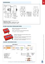 Safety interlocks for industrial machinery & areas - 7