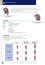 Safety interlocks for industrial machinery & areas - 8