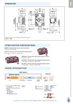 Safety interlocks for industrial machinery & areas - 9