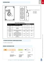 SERV Solutions catalogue - 13