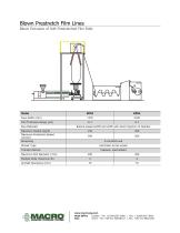 Blown Prestretch Film Lines - 2