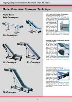 Automation and Process Control - 4