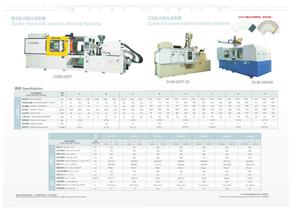 Multiplas-Technical Moulding Soultions Provider-5