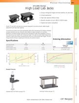 271/281 Series High Load Lab Jacks - 1