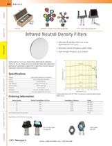 Absorptive Neutral Density Filters  -2
