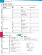 Apex Fiber Illuminators  -2
