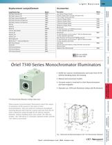 Apex Monochromator Illuminators  -4