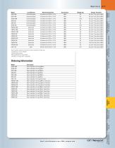 Beam expanders, F-Theta lenses, Objectives-2