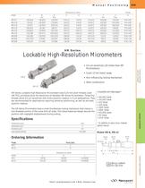 BM Series Micrometers  -2