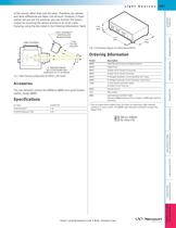 Digital Light Intensity Controller  -2