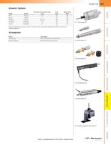 High-Energy Variable Attenuators  -3