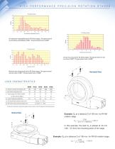 High-Performance Precision Rotation Stages - 3