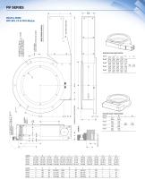 High-Performance Precision Rotation Stages - 6