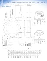 High-Performance Precision Rotation Stages - 7