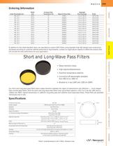 High Signal-to-Noise Fluorescence Filters - 2