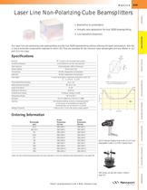 Laser Line Non-Polarizing Cube Beamsplitters - 1