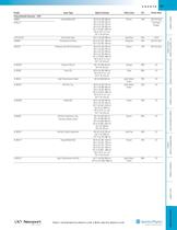 Laser Safety Glasses and Goggles  -3