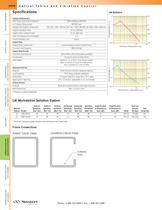 LW Series Light Load Vibration Isolation Workstations - 2