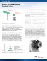 Motion in 3-D: Newport Hexapod Coordinate Systems - 2