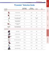 Nanopositioning Solutions - 5