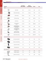 Nanopositioning Solutions - 6