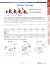 Nanopositioning Solutions - 7