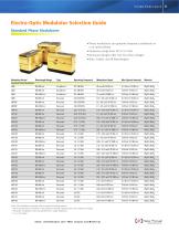 New Focus Electro-Optic Modulator Brochure-3