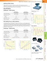NewDamp™ Constant Natural Frequency Elastomeric Isolators  -3