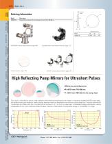 Optrical mirror-7