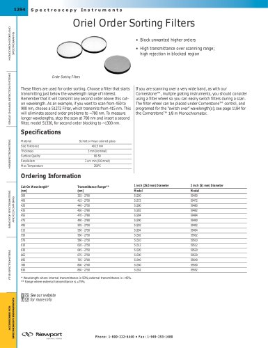 Oriel Order Sorting Filters