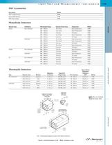Oriel Photomultiplier Tubes and Detectors  -3