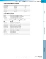 PulseScout Autocorrelator  -2