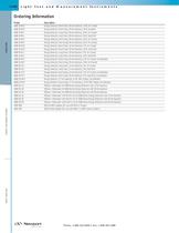 Pyroelectric Detector Sensor, 818E Series  -3
