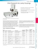 Research Arc Lamp Housings - 1