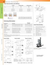 SDS Series Precision Low-Profile Ball Bearing Linear Stages - 2