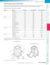Series Q Lamp Housings  -2