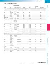 Series Q Lamp Housings  -4