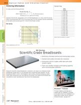 SG Series Scientific Grade Breadboards - MICRO-CONTROLE / Spectra ...