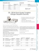 Simplicity Series Quartz Tungsten Halogen Sources  -2