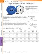 Single Mode Fibers and Patch Cords - 1