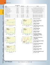 Spherical and aspherical lenses-4