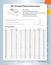 Spherical and aspherical lenses-7