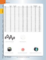 Spherical and aspherical lenses-8