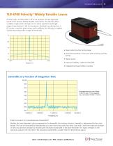 Tunable Diode Lasers-5