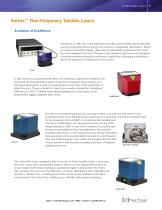 Tunable Diode Lasers-9