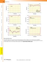 Ultrafast Laser Super-Broadband Turning Mirrors  -2