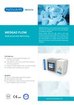 Medgas - Medical Gas Flow Monitoring - 1